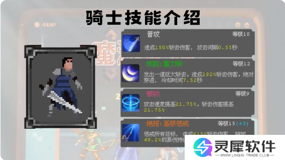 魔法之路英雄强度排行榜一览