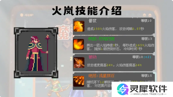 魔法之路英雄强度排行榜一览