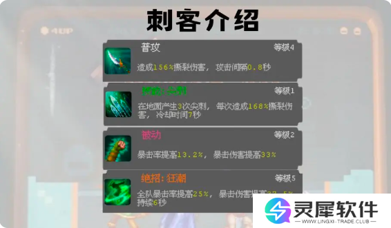 魔法之路英雄强度排行榜一览