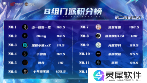狼人杀截图5