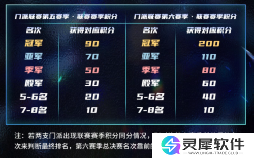 狼人杀4