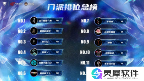 狼人杀截图6