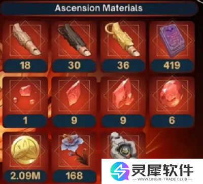 原神玛薇卡培养材料是什么 原神玛薇卡培养材料一览