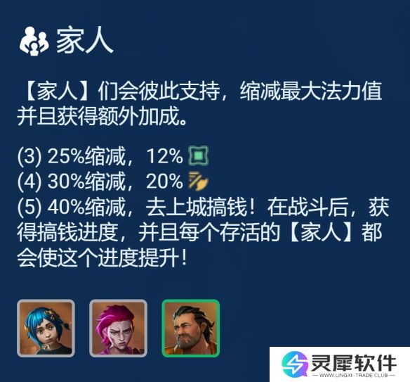 金铲铲之战新赛季阵容推荐s13 金铲铲之战s13新赛季最强阵容搭配攻略