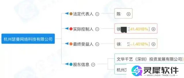 网红“猫一杯”被起诉，此前因虚假摆拍账号被封，所在公司被控欠税