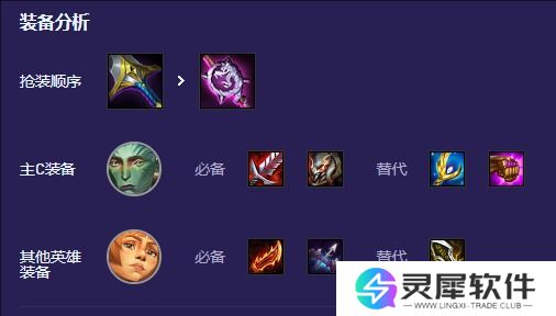 云顶之弈手游S13战地医生怎么玩 S13战地医生专属阵容玩法攻略