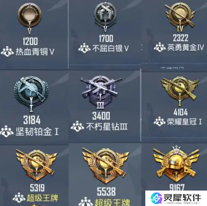 和平精英段位顺序是什么 和平精英段位等级表