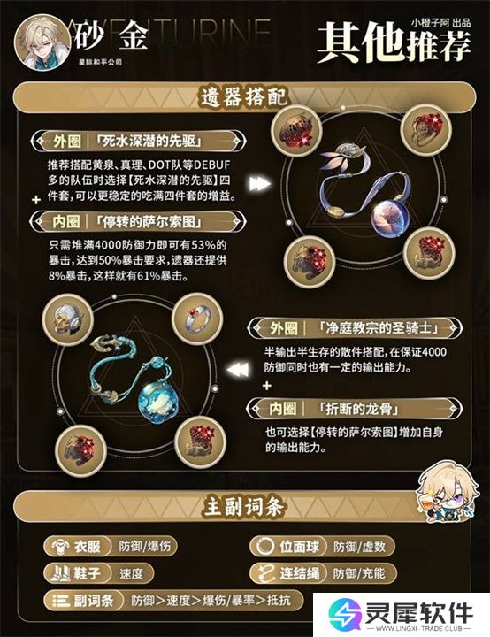 崩坏星穹铁道砂金遗器怎么搭配 砂金遗器搭配推荐
