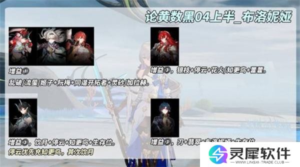崩坏星穹铁道论黄数黑怎么打 崩坏星穹铁道论黄数黑虚构幻境打法攻略