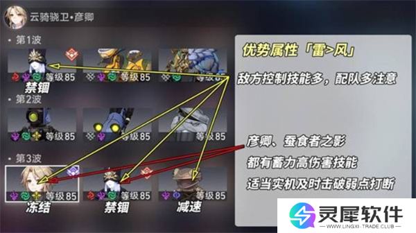 崩坏星穹铁道论黄数黑怎么打 崩坏星穹铁道论黄数黑虚构幻境打法攻略