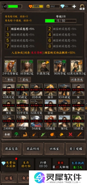 我在末世开超市新秩序员工怎么挑选 员工挑选建议