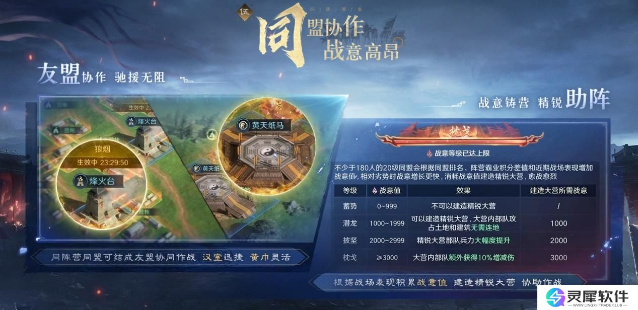 以优质内容打动玩家！好评如潮的《三国：谋定天下》S7赛季已上线