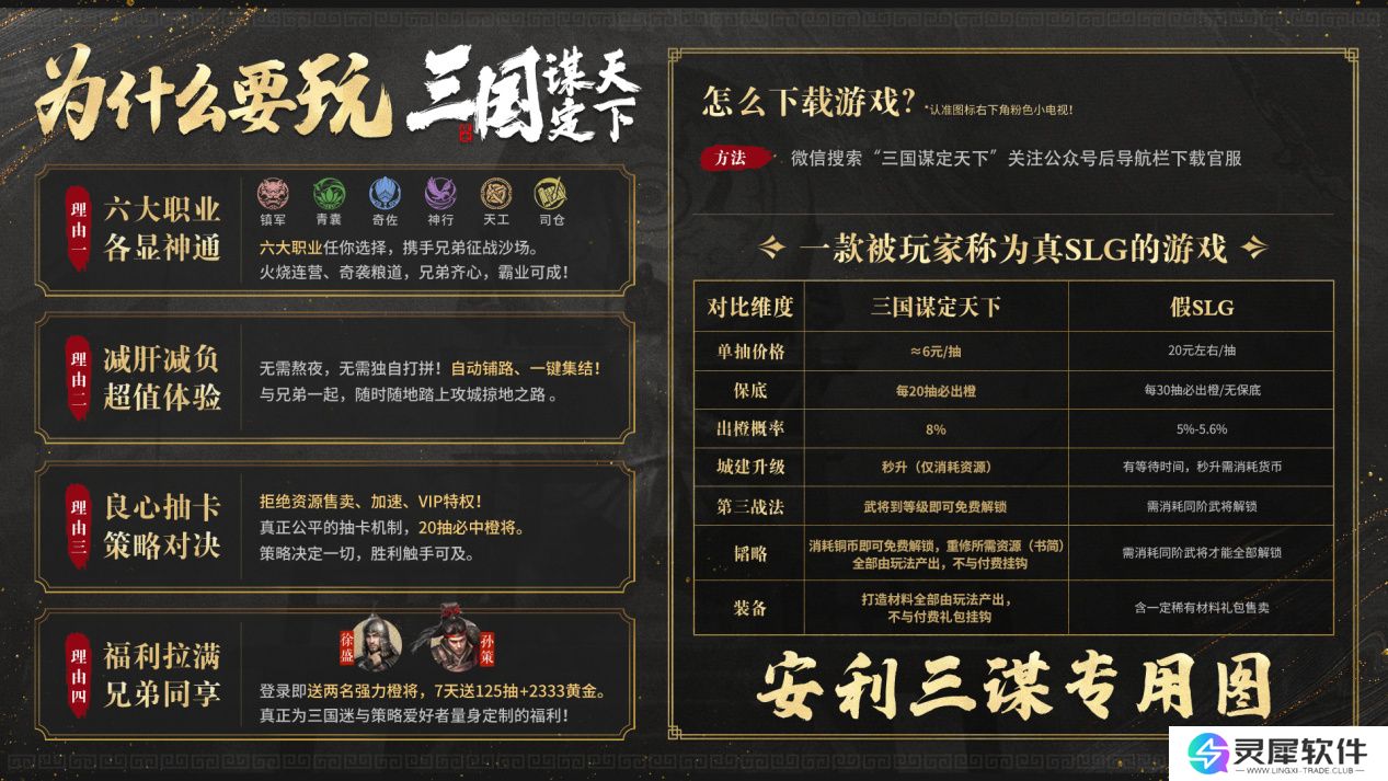 以优质内容打动玩家！好评如潮的《三国：谋定天下》S7赛季已上线