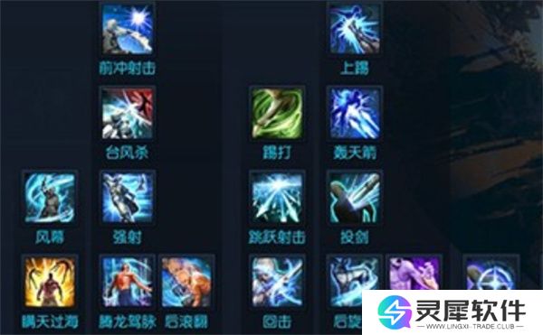 剑灵2弓箭手职业加点选择推荐