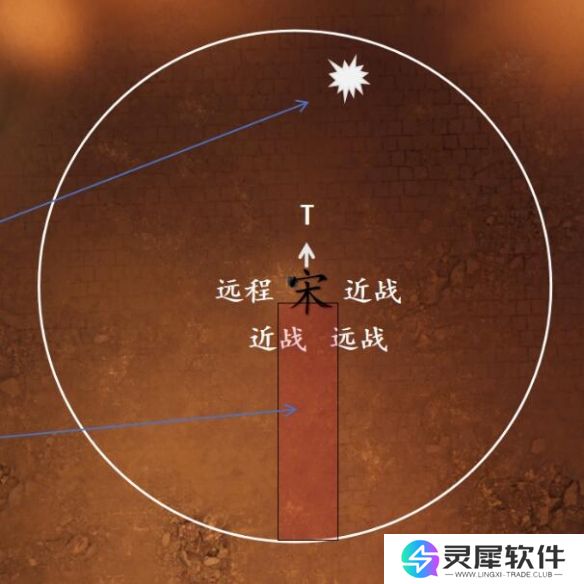 剑网3一之窟副本怎么过 剑网3一之窟副本攻略