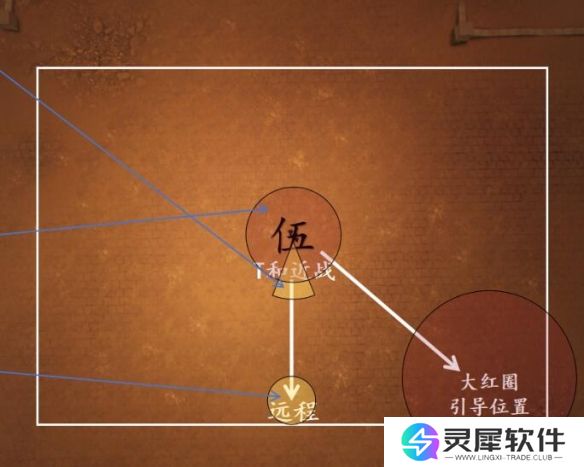 剑网3一之窟副本怎么过 剑网3一之窟副本攻略