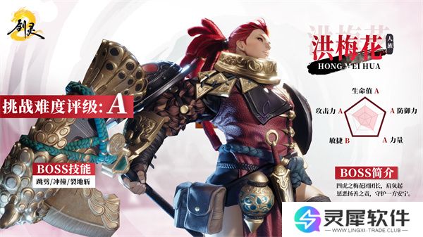 剑灵2试炼七霸洪梅花打法攻略分享