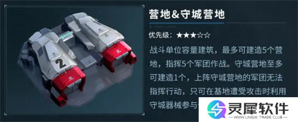 群星纪元不同设施具体作用介绍说明