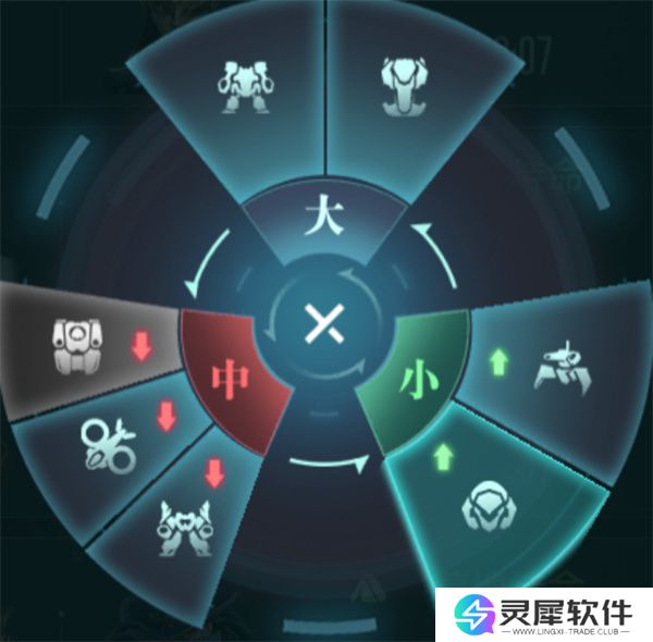 群星纪元指挥兵种介绍及玩法指南