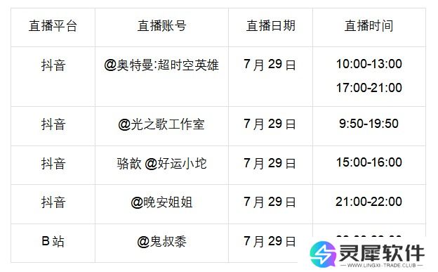 迪迦、布莱泽免费领！《奥特曼：超时空英雄》公测今日开启