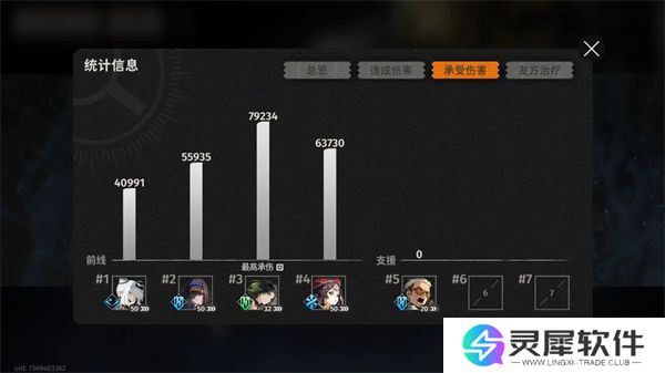 新月同行无前试炼350低配通关攻略