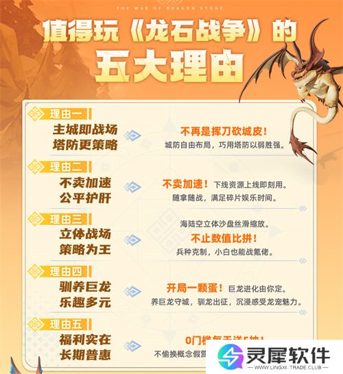 顶级玩家都抢着验货？《龙石战争》这款SLG为何与众不同？