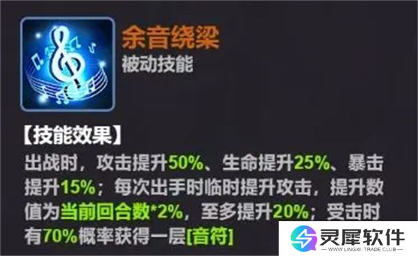 超维计划蔡文姬属性及技能介绍
