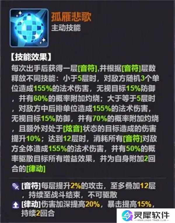 超维计划蔡文姬属性及技能介绍