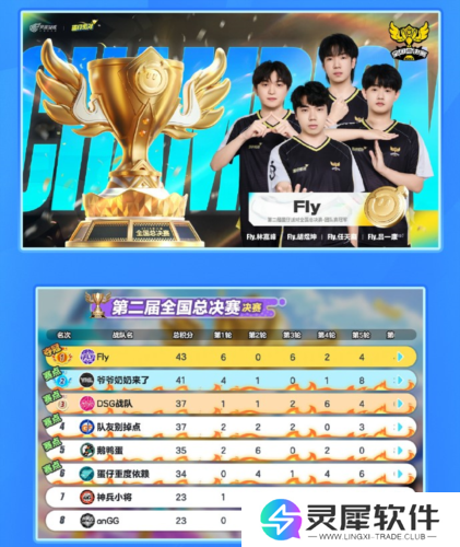 蛋仔派对7