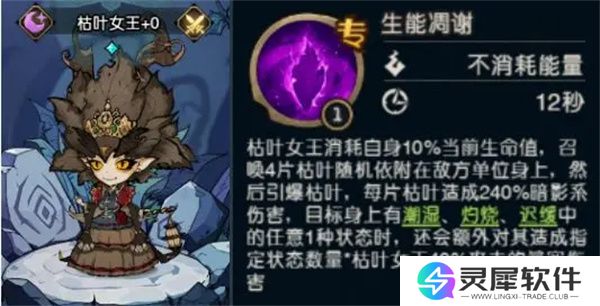 奥丘树海之下火焰灼烧队阵容玩法