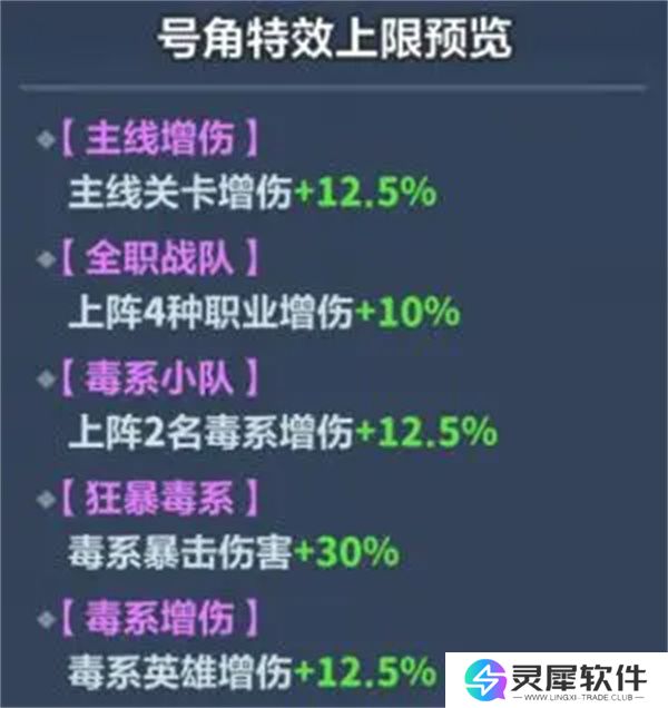 永远的蔚蓝星球双毒系阵容玩法搭配