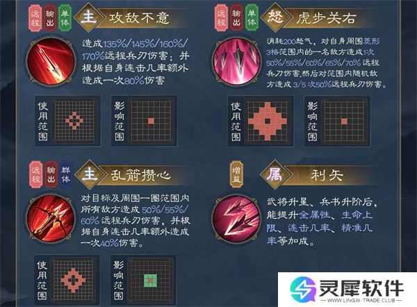 新三国志曹操传夏侯渊技能介绍,新三国志曹操传夏侯渊阵容推荐