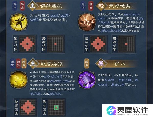 新三国志曹操传荀彧武将介绍及阵容搭配