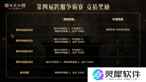 暗黑破坏神不朽6