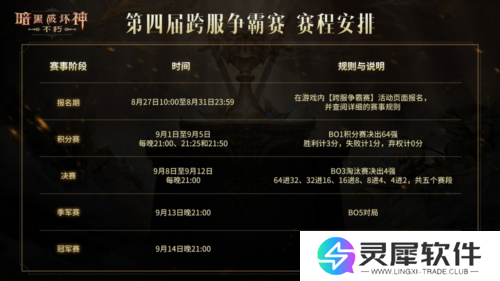 暗黑破坏神不朽2