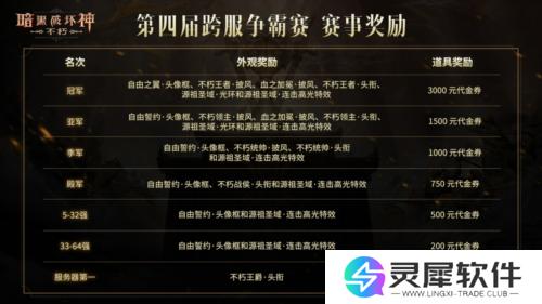 暗黑破坏神不朽7