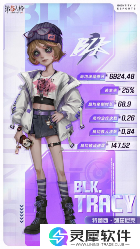 第五人格2