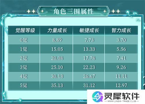 《航海王启航》“青年白胡子”登场，巅峰对决赢限定伙伴！