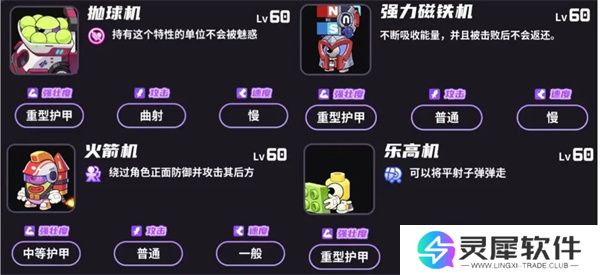 盲盒派对电玩大师满星通关攻略