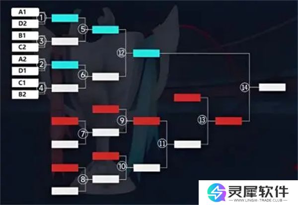 现代战舰2025超级联赛赛程规则一览