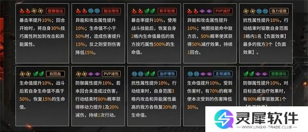 晴空之下装备元素属性及品质介绍