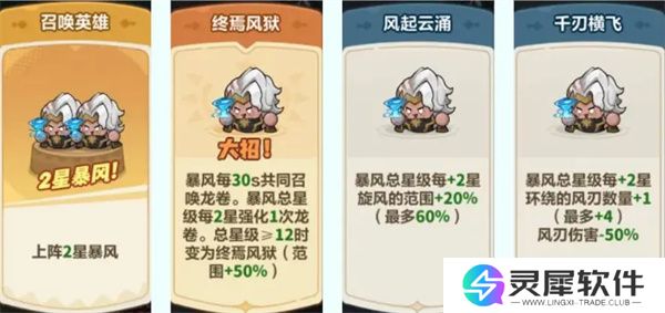 永远的蔚蓝星球远古遗迹英雄选择推荐