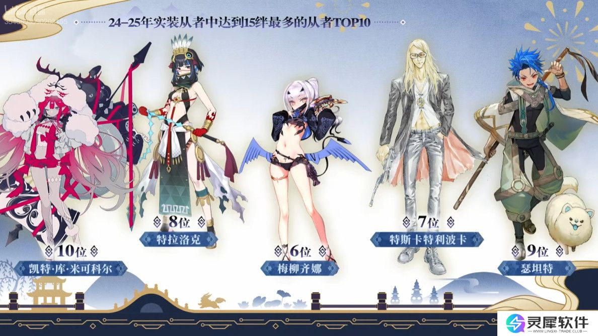 《FGO》9周年前哨直播速报:新从者兽艾蕾降临!周年活动大公开!