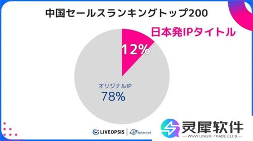 历经五年磨难，《数码宝贝：源码》找到了破局之路