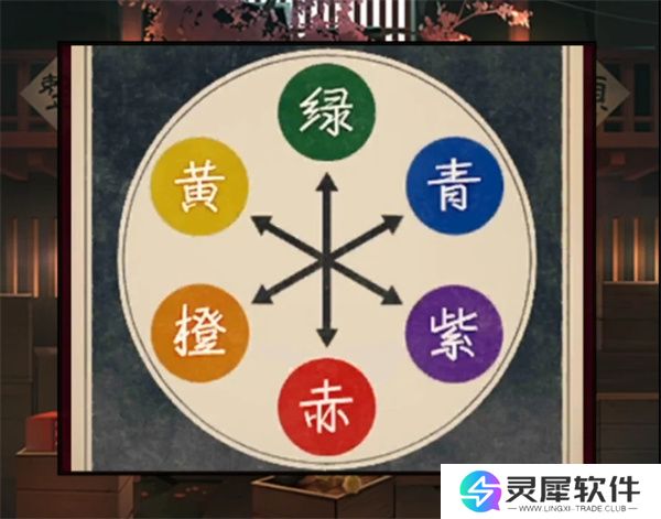 妖怪夜市第五章通关方法分享