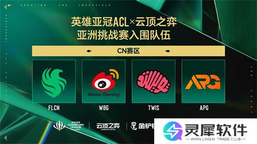 五月沪上电竞烽烟起，三大巅峰赛事决战英雄亚冠ACL荣耀之巅