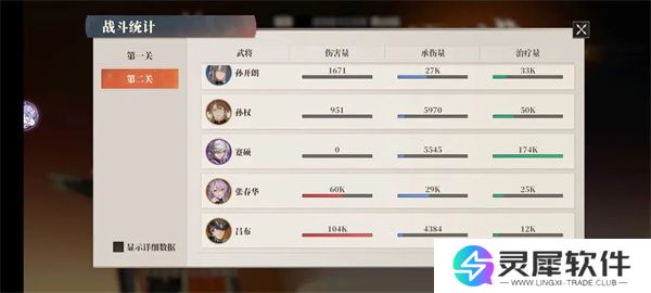 三国志幻想大陆2枭之歌620层通关攻略